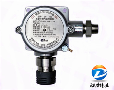 美國(guó)華瑞SP-1102 型固定式可燃?xì)怏w檢測(cè)器