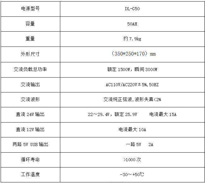 DL-G50便攜式智能交直流移動電源